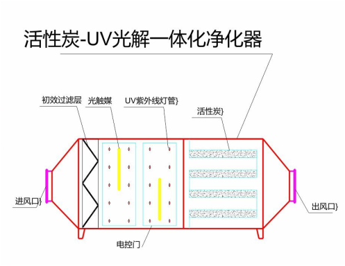 开云网页版