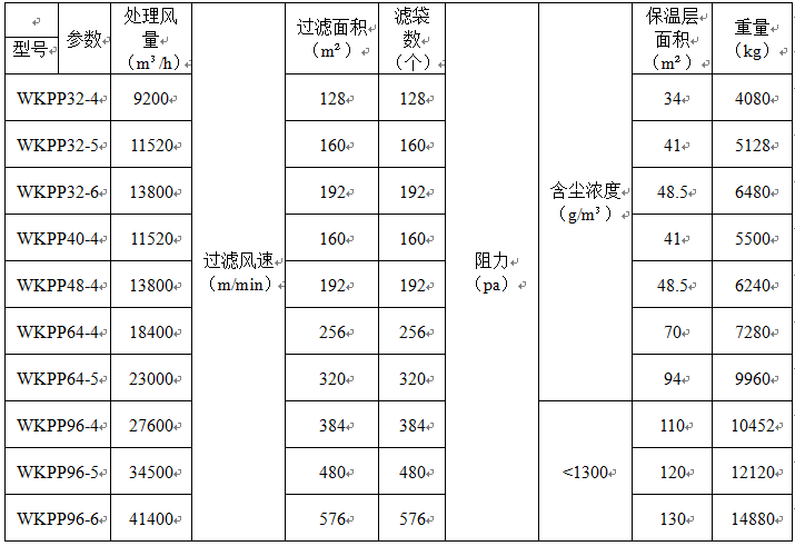 &#24320;&#20113;&#32593;&#39029;&#29256;