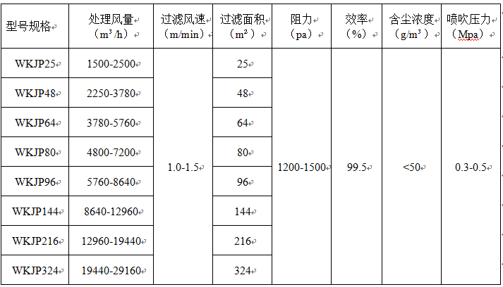 &#24320;&#20113;&#32593;&#39029;&#29256;