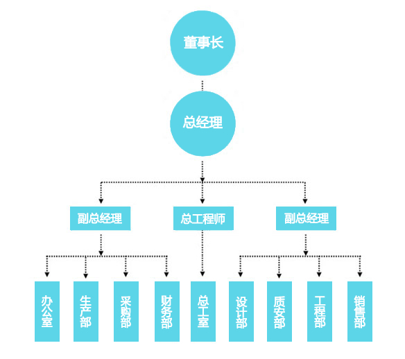 &#24320;&#20113;&#32593;&#39029;&#29256;